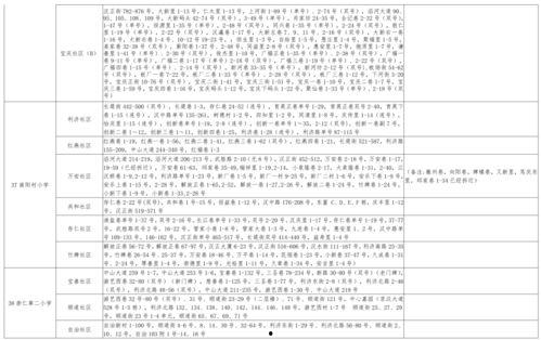 保利香槟爆料视频大全最新,揭秘豪宅背后的故事 第2张 保利香槟爆料视频大全最新,揭秘豪宅背后的故事 第2张
